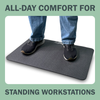 17" x 28" Comfort Mat
